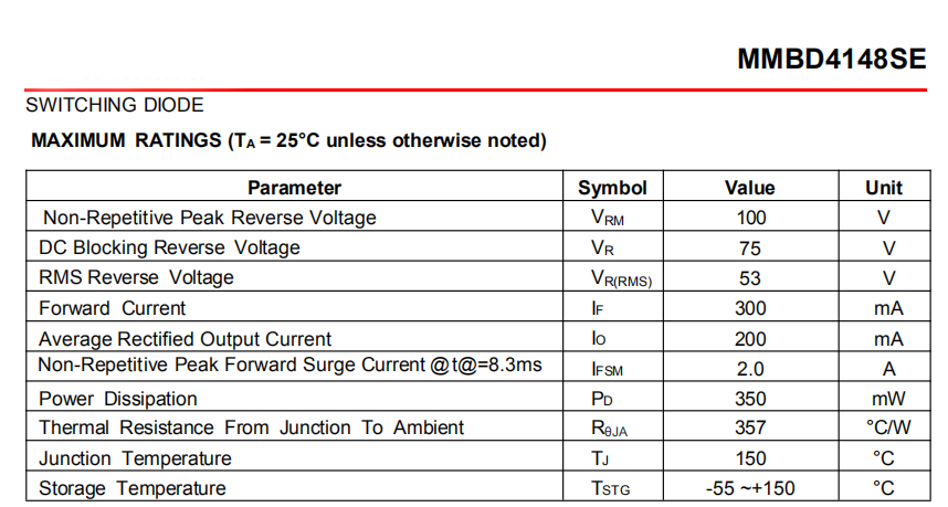1N4148開關二極管