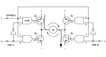 全橋電機(jī)驅(qū)動電路