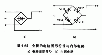 全橋整流橋，半橋整流橋堆