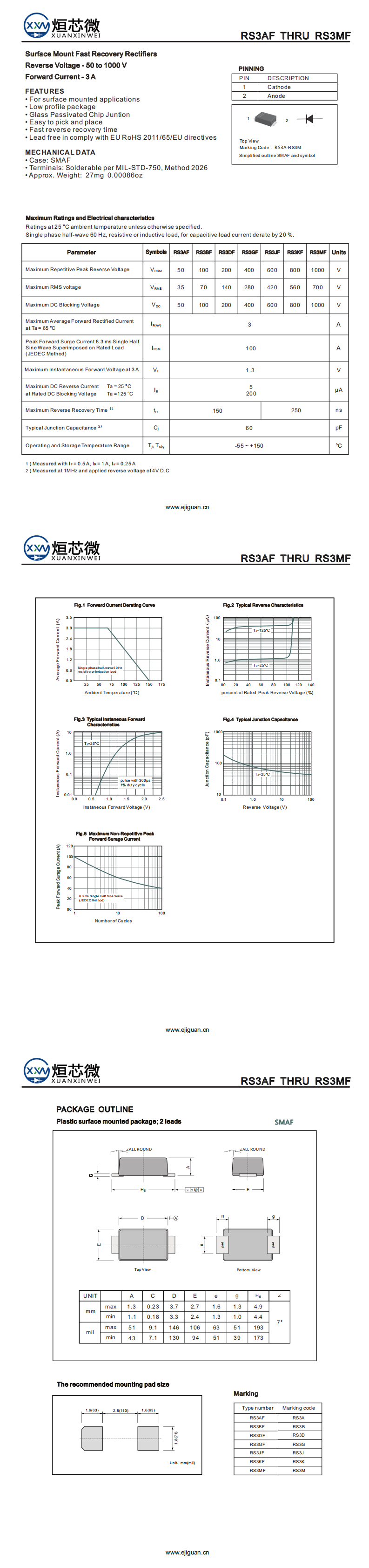 RS3MF快恢復二極管