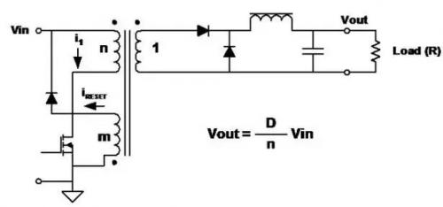 開(kāi)關(guān)電源拓?fù)浣Y(jié)構(gòu)
