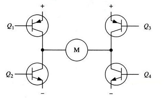 H橋電機驅動的工作原理