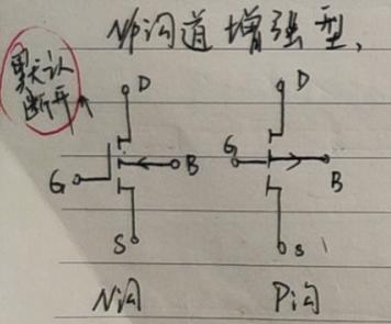 三極管BTJ 場效應管FET