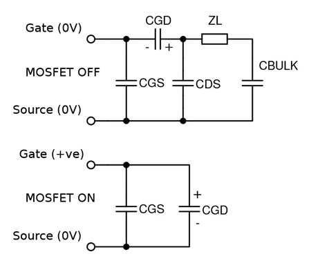 MOSFET開(kāi)關(guān) 共源共柵拓?fù)?米勒效應(yīng)