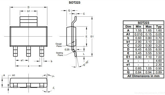SOT223封裝